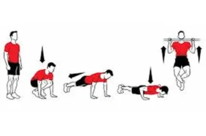 Top Bài Tập Thể Lực Trong Bóng Đá Nâng Cao Sức Mạnh