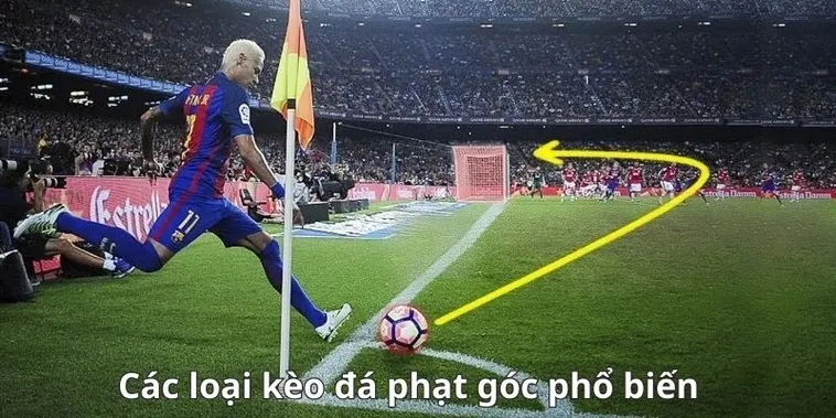 Tổng Hợp Cách Chơi Kèo Phạt Góc Bóng Đá Chuẩn Xác