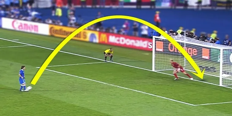 Bí Quyết Cách Chơi Kèo Penalty Luôn Thắng Trong Mọi Trận Đấu